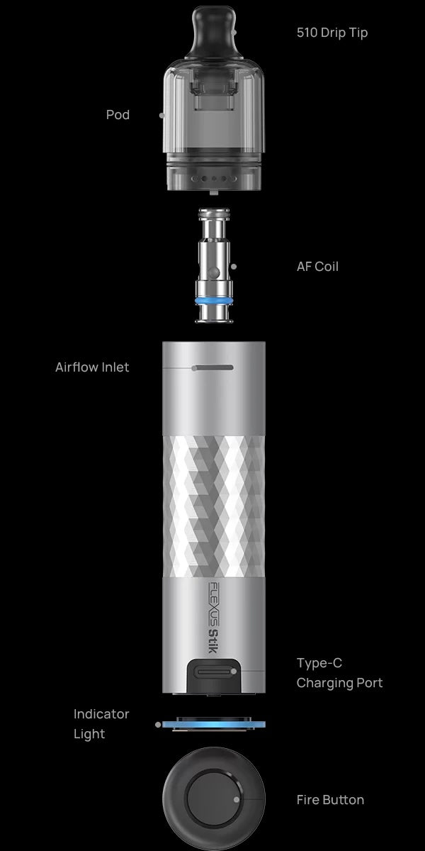 Aspire Flexus Stik Kit breakdown