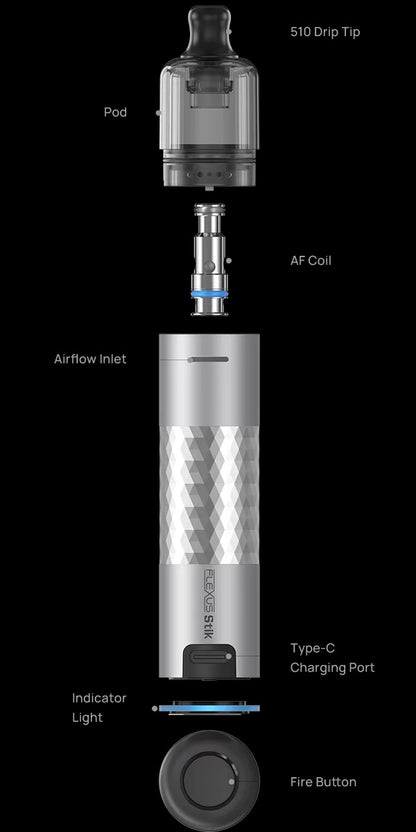 Aspire Flexus Stik Kit breakdown