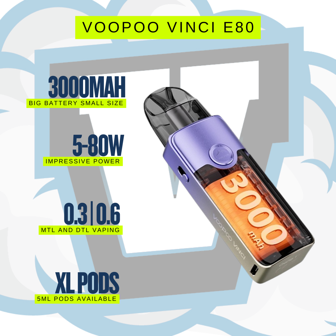 Vinci E80 by Voopoo USPs