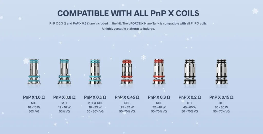 Vinci Spark 220 by VooPoo coil compatibility